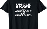 Decoding Uncle Roger's Merchandise: From Concept to Creation